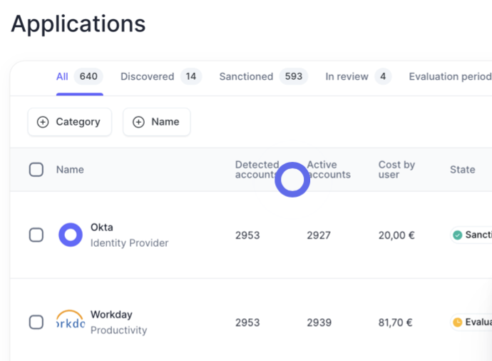 Dashboard displaying a comprehensive list of detected SaaS applications, including user activity and categorization, ensuring security and compliance