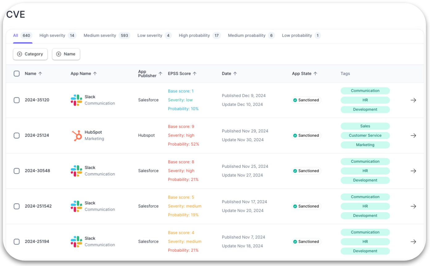 Sonar Clarity dashboard showing a list of Common Vulnerabilities and Exposures (CVE) for various SaaS applications like Slack and HubSpot. The interface categorizes vulnerabilities by severity, probability, and app state, with tags for relevant departments such as communication, HR, and marketing